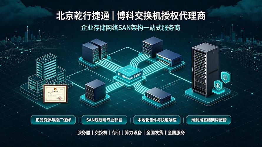 博科华为授权代理商 光纤交换机原厂正品助力企业SAN存储网络搭建方案